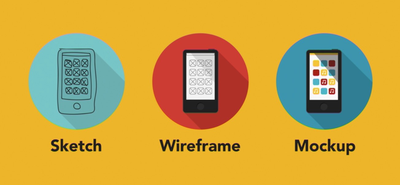 Product positioning is a strategic exercise that defines where your product or service fits in the marketplace and why it is better than alternative solutions. Ux Foundations Prototyping This Is A Summary Of Ux Foundations By Jubilee Kim Prototypr