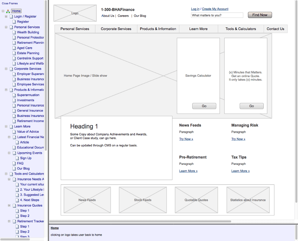 Jun 29, 2017 · this article explains the differences between them in details and help you understand when a wireframe, prototype and mockup should be used in the design process. Mockups Vs Wireframes Vs Prototype Which One To Use When By Sirus Azadi Prototypr